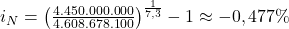  i_N = \left( \frac{4.450.000.000}{4.608.678.100} \right)^{\frac{1}{7,\bar{3}}} - 1 \approx -0,477 \% 